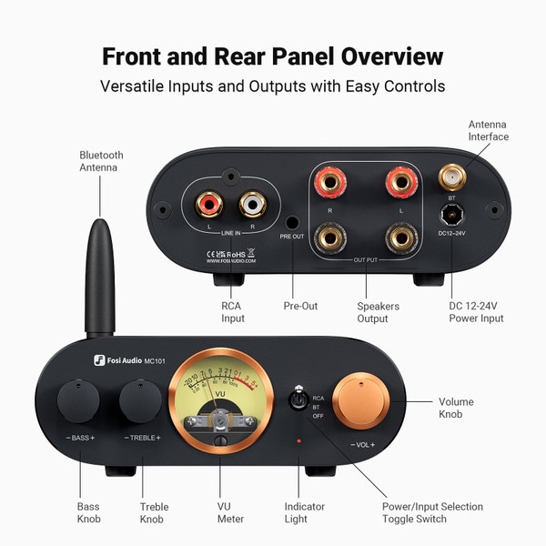 Main product image for Fosi Audio MC101 Bluetooth Stereo Amplifier 100W x 2235-268